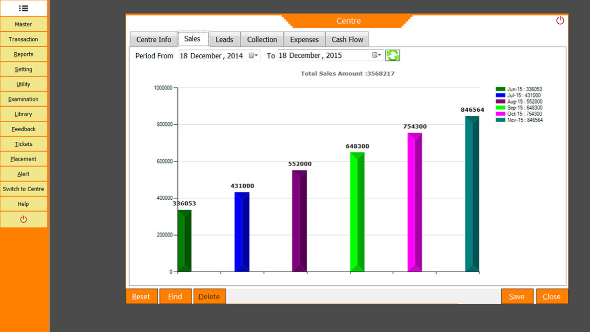 Software for institute management